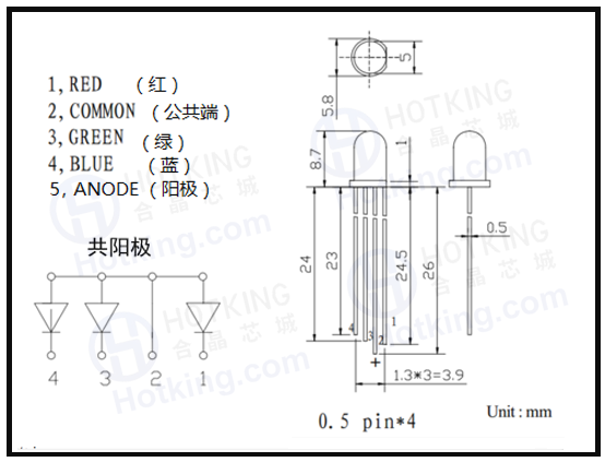 穩壓二極管 穩壓二極管