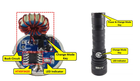 LED手電筒方案 LED手電筒方案