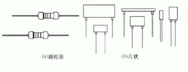 玻璃釉電阻 玻璃釉電阻