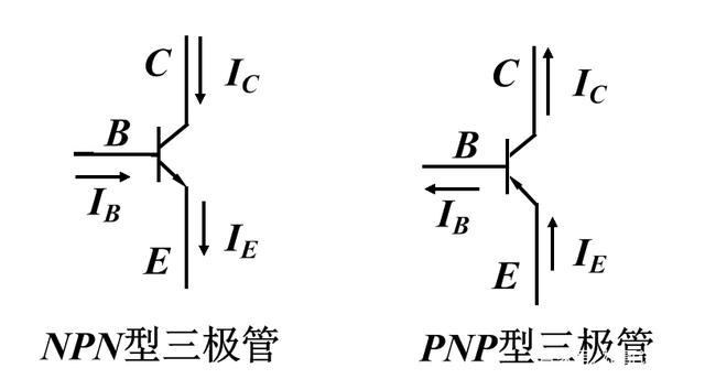 三極管的基本用法 三極管的基本用法