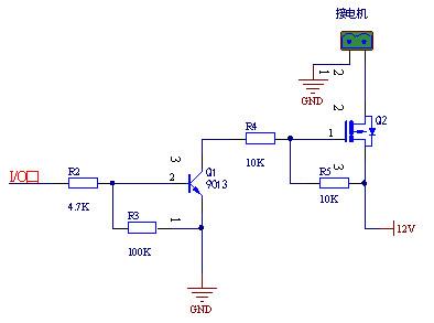 三極管,場效應管,IGBT 三極管,場效應管,IGBT