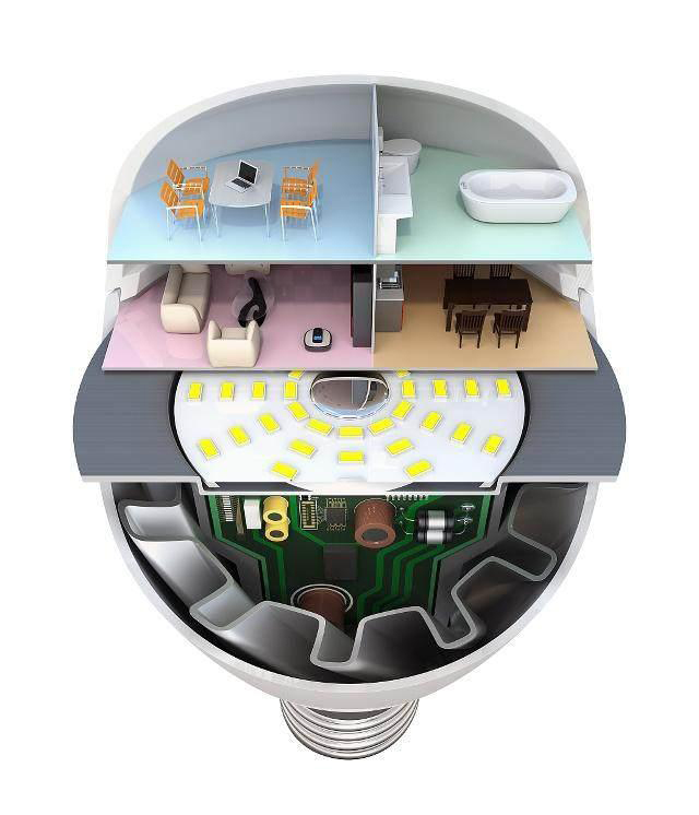 LED驅動電源 LED驅動電源