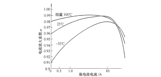 雙極晶體管的工作原理