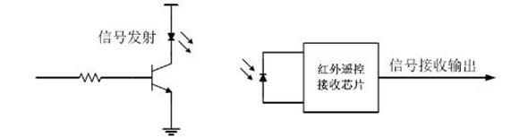 紅外接收頭 紅外接收頭