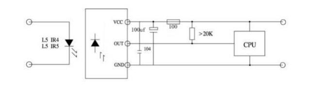 紅外接收頭 紅外接收頭
