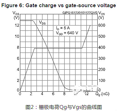 三極管及繼電器有什么區別 三極管及繼電器有什么區別