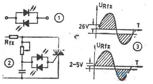 雙向觸發(fā)二極管