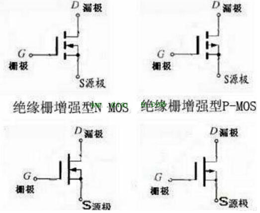 場效應管 場效應管