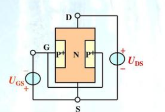 場效應管的分類詳情 場效應管的分類詳情