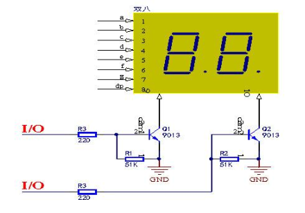 三極管,場效應管,IGBT 三極管,場效應管,IGBT