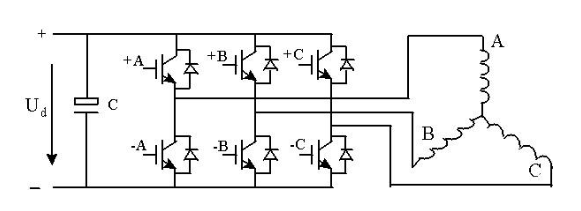 三極管,場效應管,IGBT 三極管,場效應管,IGBT