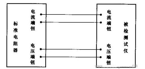 標(biāo)準(zhǔn)電阻 標(biāo)準(zhǔn)電阻