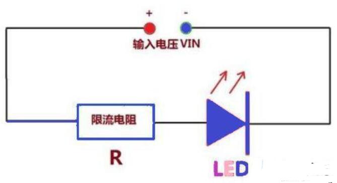 電阻 電阻
