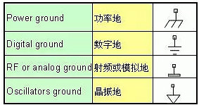 原理圖,畫原理圖技巧大全 原理圖,畫原理圖技巧大全