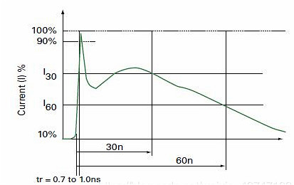 MOS管.MOS管驅動,MOS管驅動電路 MOS管.MOS管驅動,MOS管驅動電路