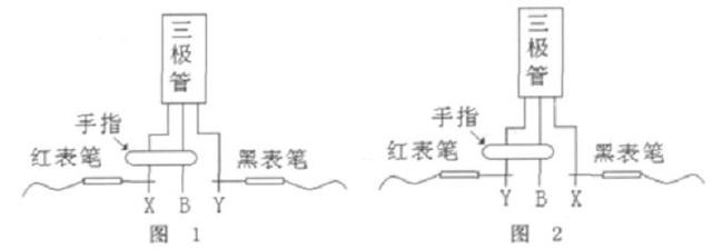 三極管倒置狀態(tài) 三極管倒置狀態(tài)