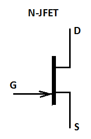 結型場效應管 結型場效應管