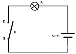 絕緣柵型場效應管 絕緣柵型場效應管