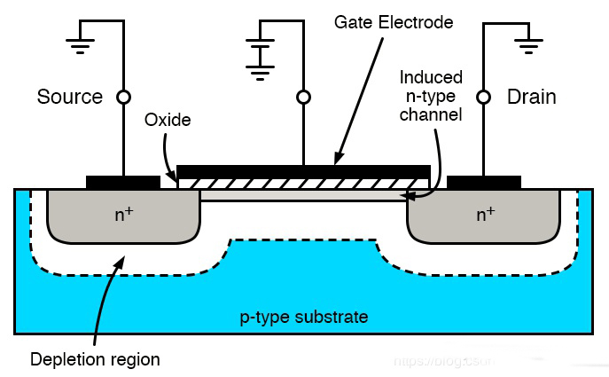 雙極結(jié)及場(chǎng)效應(yīng)晶體管 雙極結(jié)及場(chǎng)效應(yīng)晶體管