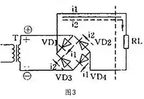 半波整流,全波整流,全波橋式整流,倍壓整流 半波整流,全波整流,全波橋式整流,倍壓整流