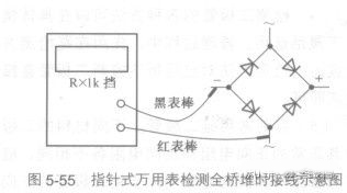整流橋壓降 整流橋壓降