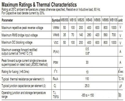 整流橋壓降 整流橋壓降