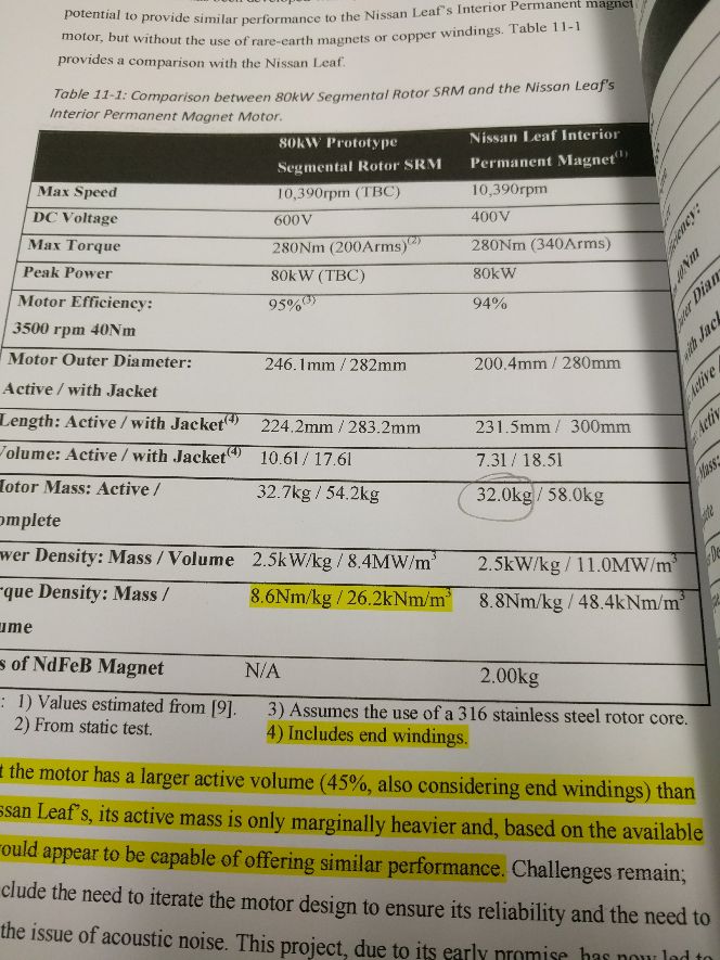 開關(guān)磁阻電機 開關(guān)磁阻電機