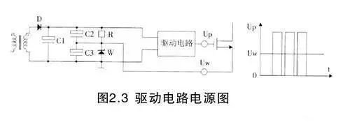 變頻器工作原理 變頻器工作原理
