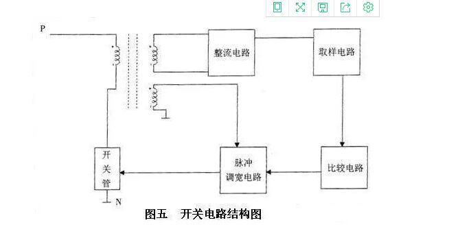 變頻器工作原理 變頻器工作原理