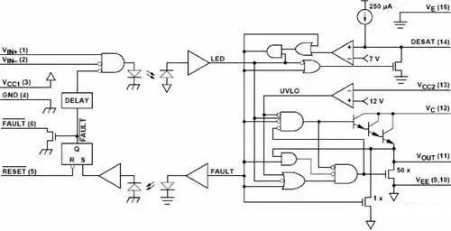 變頻器工作原理 變頻器工作原理