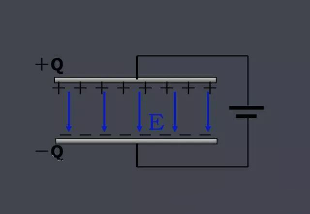 電容起到什么作用的 電容起到什么作用的
