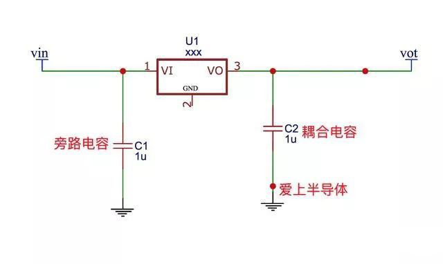 電容起到什么作用的 電容起到什么作用的