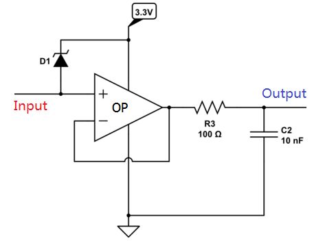 穩壓二極管 穩壓二極管