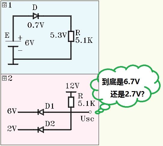 二極管的鉗位電路及穩(wěn)壓電路 二極管的鉗位電路及穩(wěn)壓電路