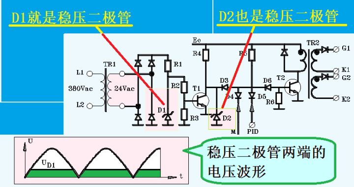 二極管的鉗位電路及穩(wěn)壓電路 二極管的鉗位電路及穩(wěn)壓電路