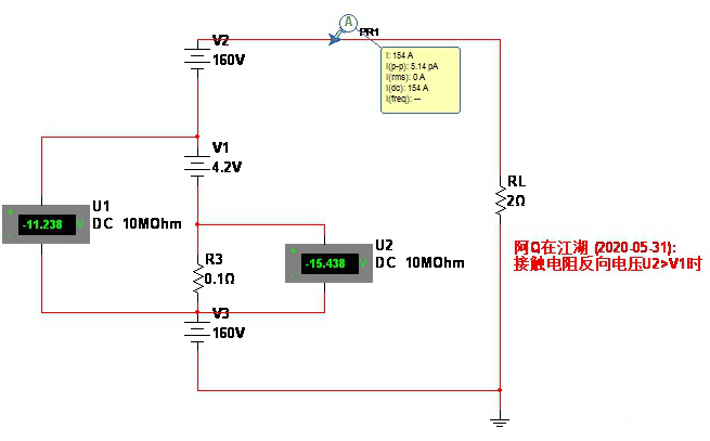 失效模式 失效模式