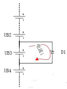 失效模式 失效模式