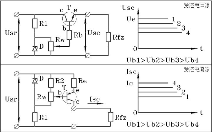 受控電壓源 受控電壓源