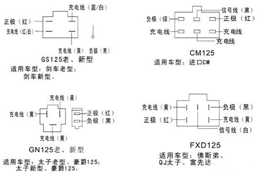 摩托車五線整流器接線圖 摩托車五線整流器接線圖