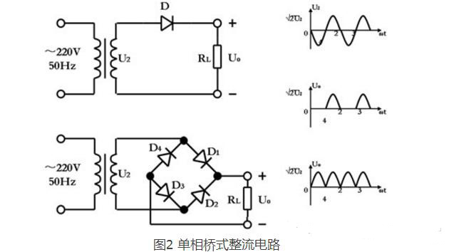 lm317可調(diào)穩(wěn)壓電源 lm317可調(diào)穩(wěn)壓電源