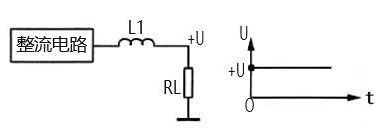 電源濾波電路 電源濾波電路