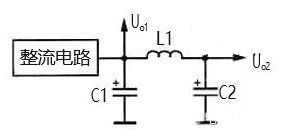 電源濾波電路 電源濾波電路