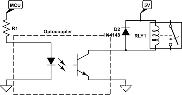 高速光耦的工作原理
