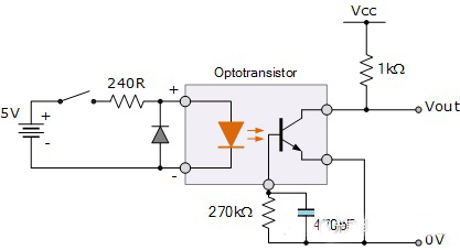 光耦合器 光耦合器