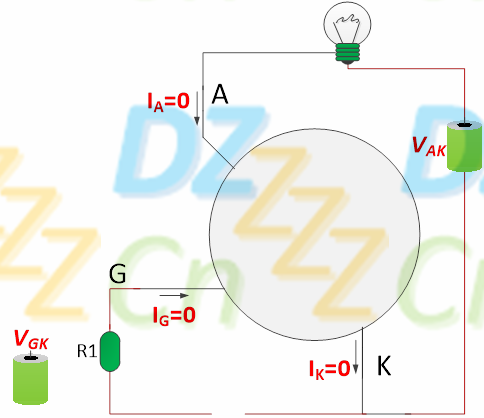 可控硅工作原理 可控硅工作原理