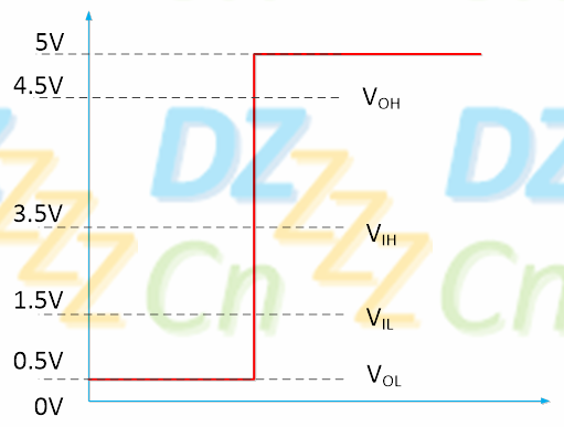 可控硅工作原理 可控硅工作原理