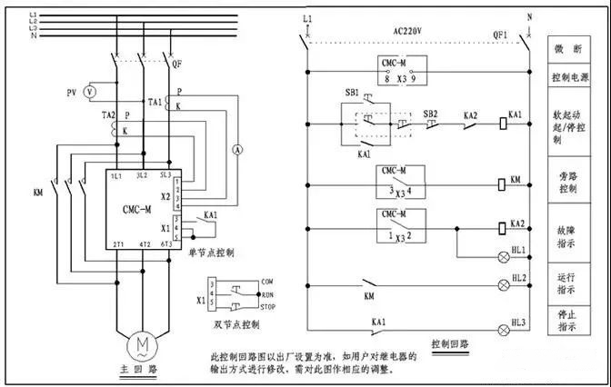 軟啟動器接線方法 軟啟動器接線方法