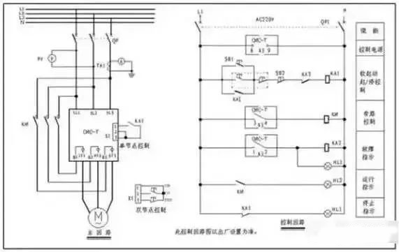 軟啟動器接線方法 軟啟動器接線方法