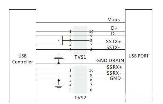 分析電阻和TVS管 分析電阻和TVS管