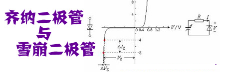 穩壓管,TVS管 穩壓管,TVS管